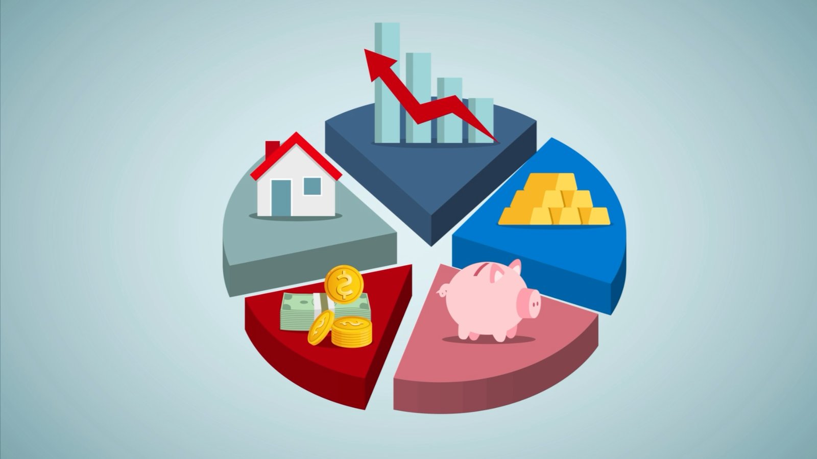 What Role Does Gold Play In A Mixed Asset Portfolio?