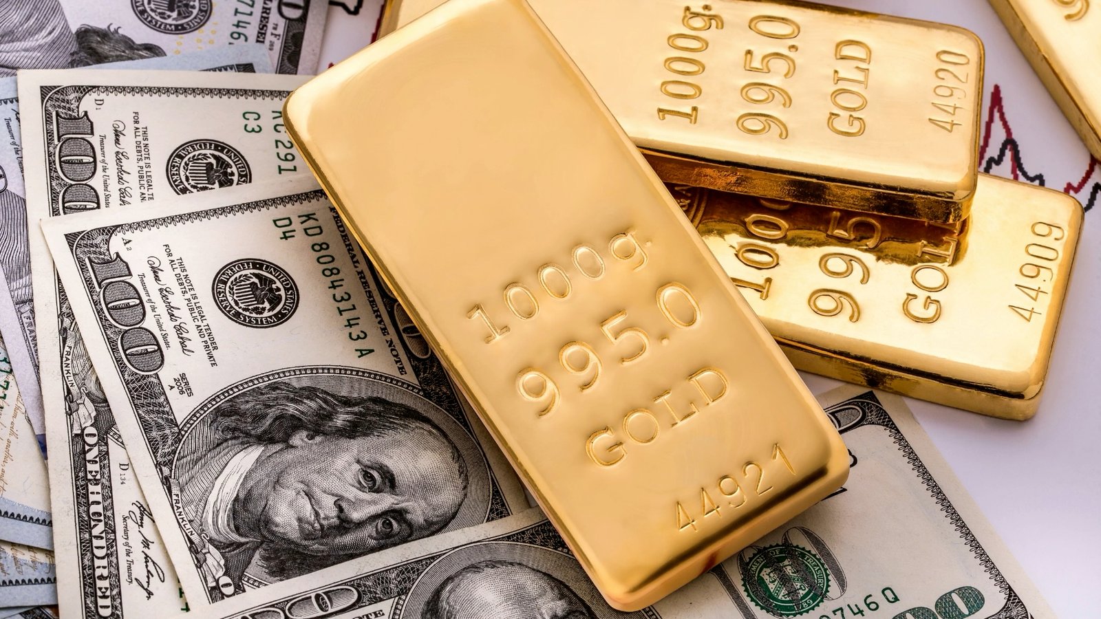 Can Gold IRAs Act As A Hedge Against Recessions?